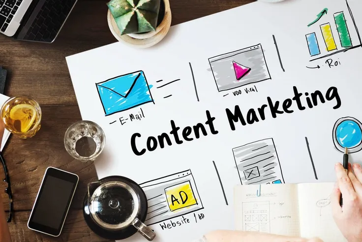 Content Marketing Strategies That Generate Qualified Leads