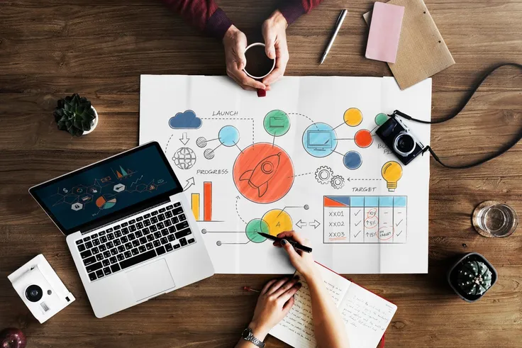 Digital Marketing 2026