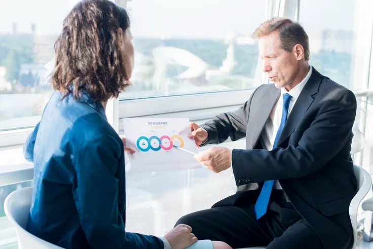 Digital Marketing Strategy