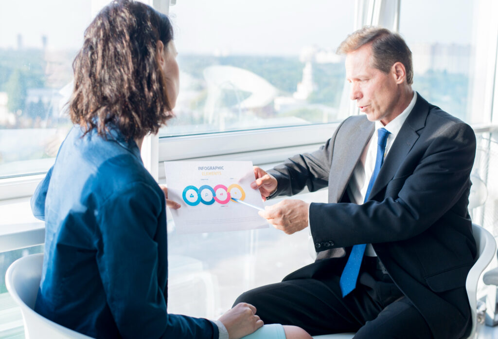 Digital Marketing Strategy